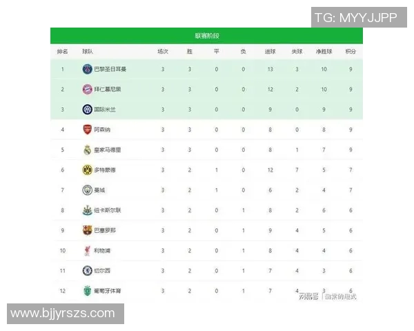 德甲震惊！豪门重挫，积分榜大洗牌混战！