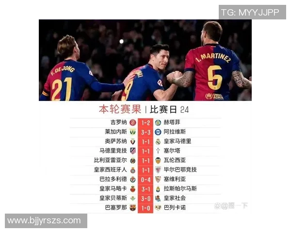 梅西绝杀助巴萨登顶，巴塞罗那2比1逆转马德里竞技，重夺西甲榜首！